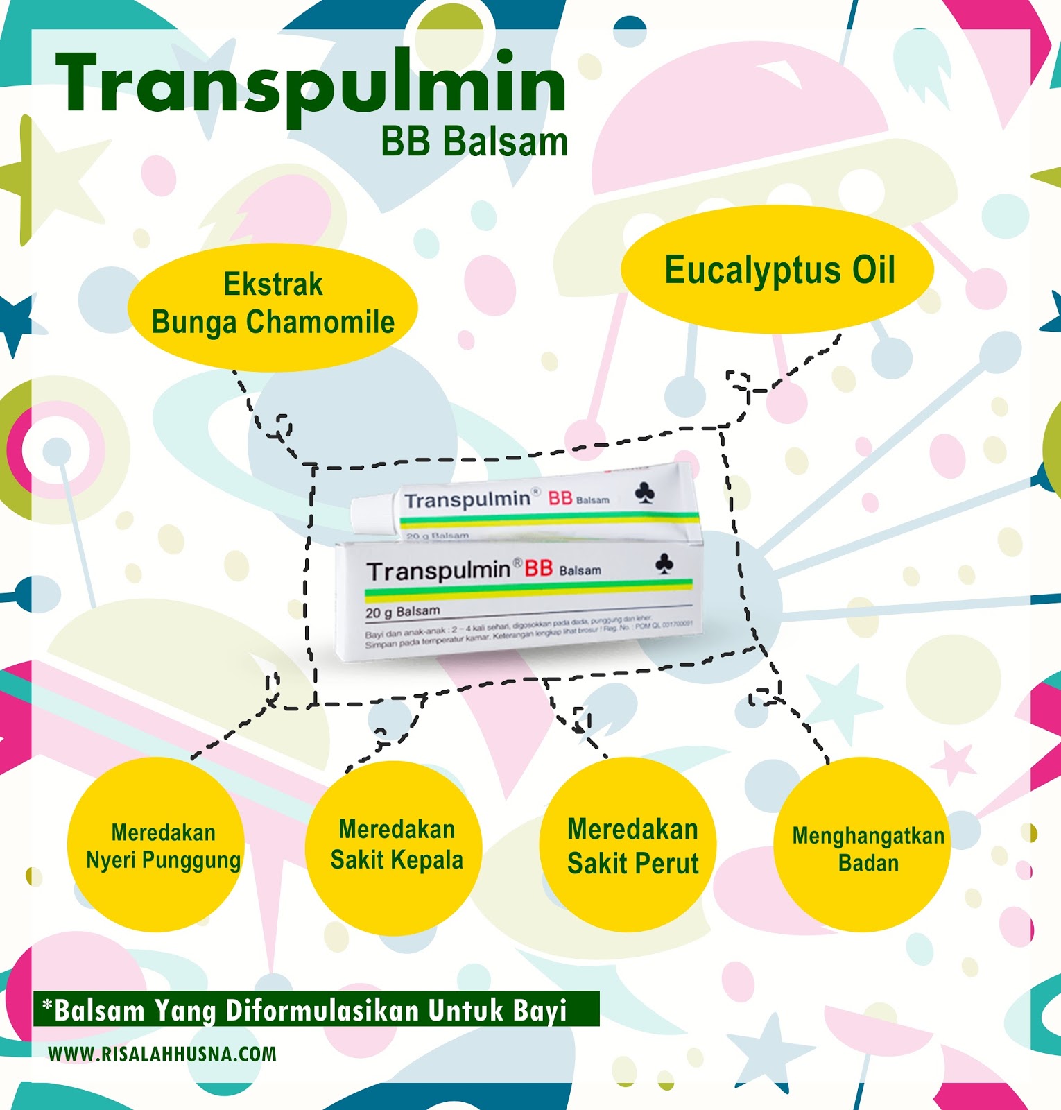 Transpulmin Balsam