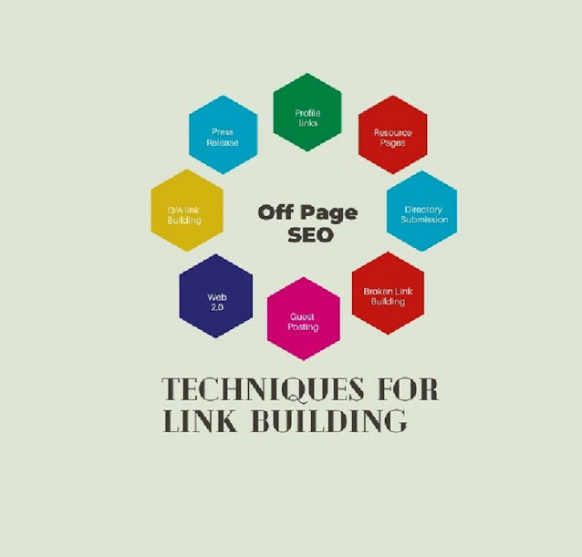 Off-Page SEO Techniques