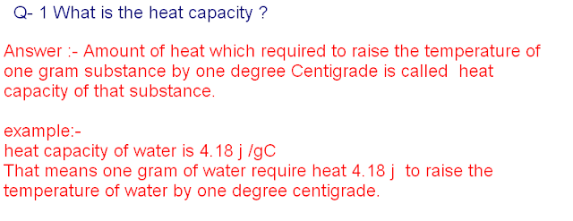 heat capacity of water