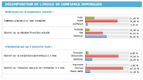 Cliquez pour agrandir