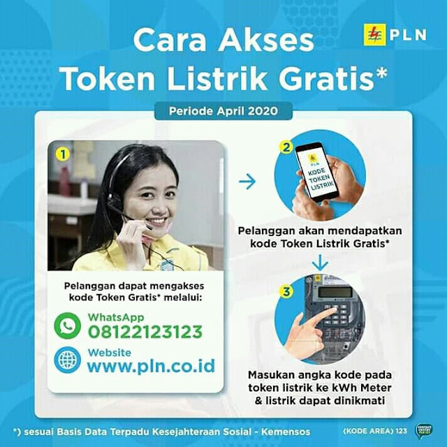 Cara Mendapatkan Token Listrik Gratis Dari PLN Terbaru 2020