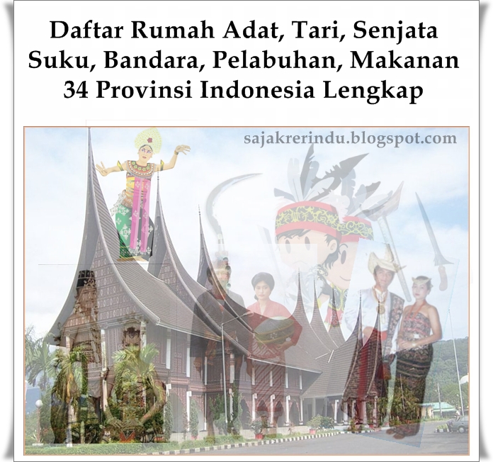 Rumah adat, tari, senjata tradisional, suku, bandara, pelabuhan dan makanan  khas 34 provinsi