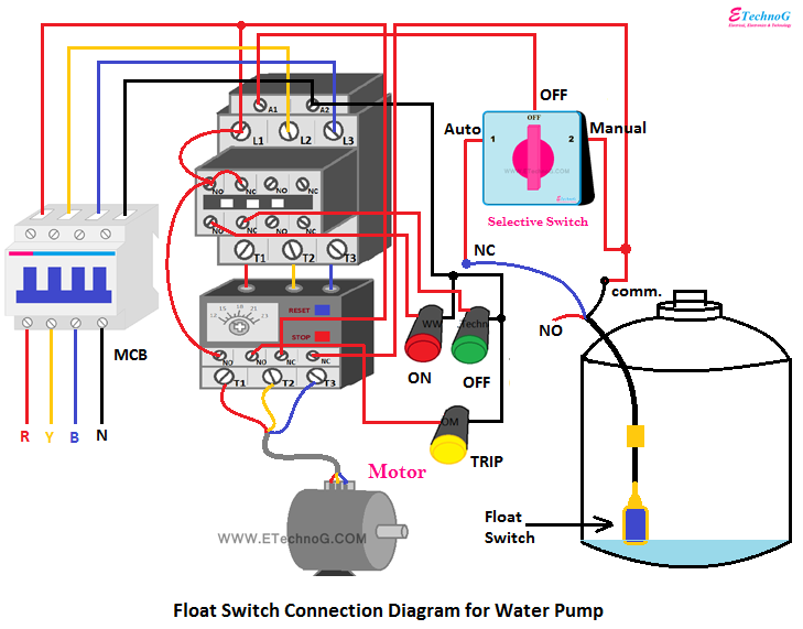 Float Switch Connection Diagram, Float Switch Wiring Diagram, connection of float switch, wiring diagram of float switch