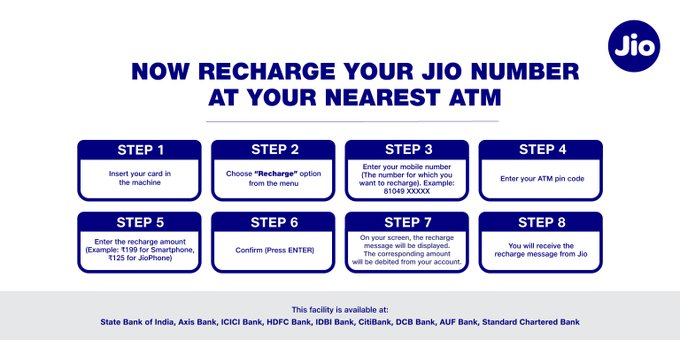 You can recharge your Jio number from bank ATMs