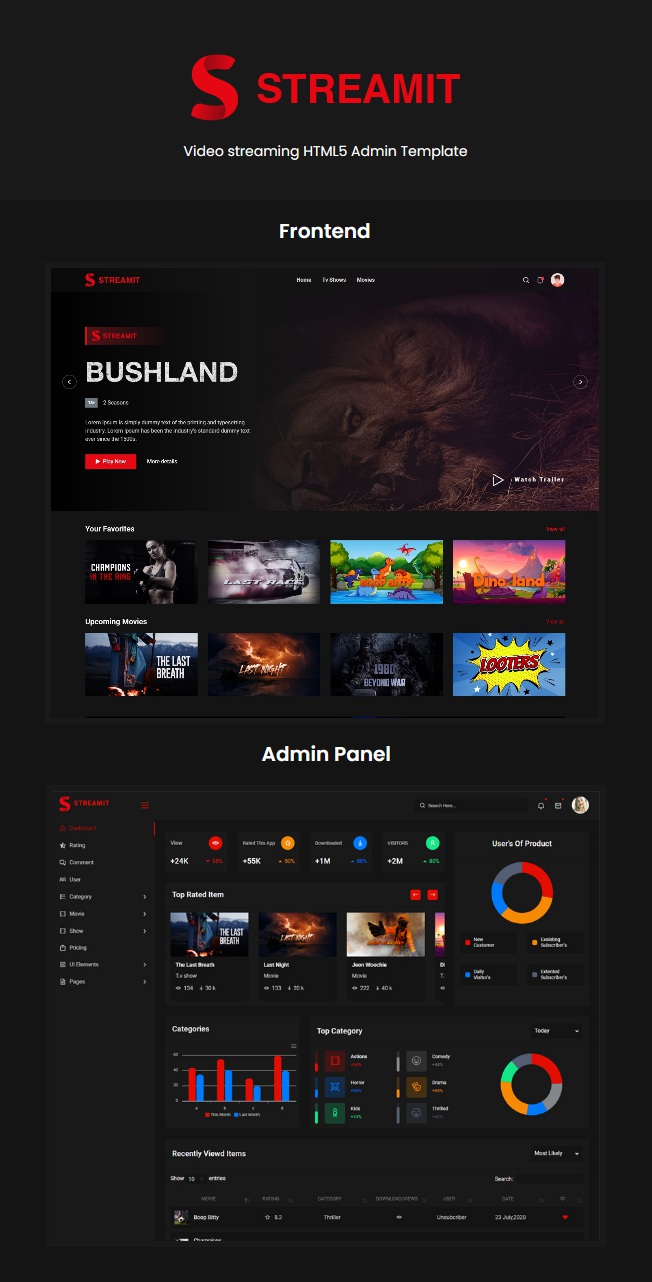 Video Streaming Admin Dashboard Template