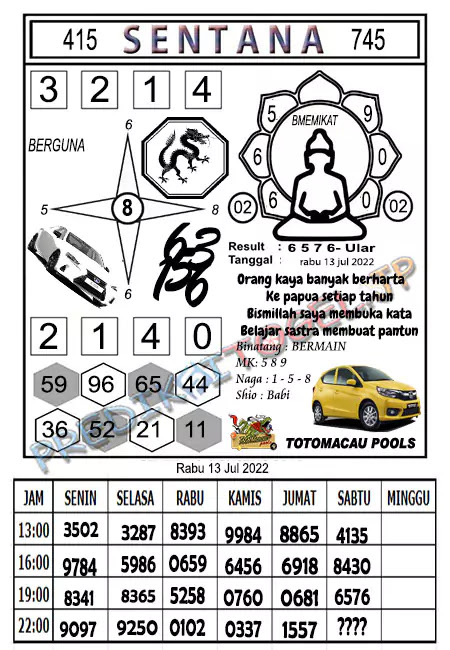 Prediksi Macau Sentana Jitu Rabu 13-Juli-2022