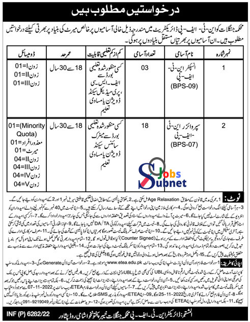 New Forest Department Government Jobs 2022 Advertisement