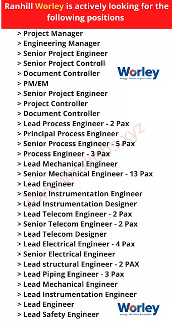 Ranhill Worley is actively looking for the following positions