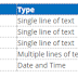 How To Create InfoPath Form As Default Display Form Of List