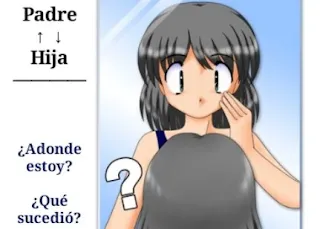 Body Swap en español