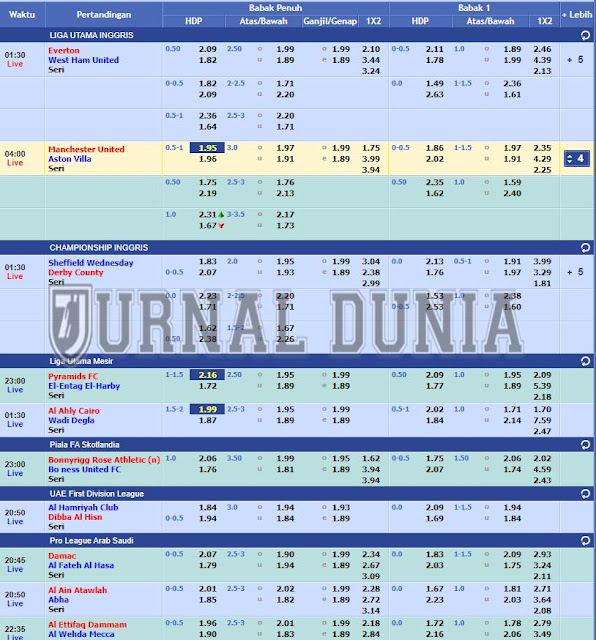 Jadwal Pertandingan Sepakbola Hari Ini