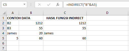 Fungsi INDIRECT: Kegunaan, Contoh, dan Langkah-Langkahnya di Excel