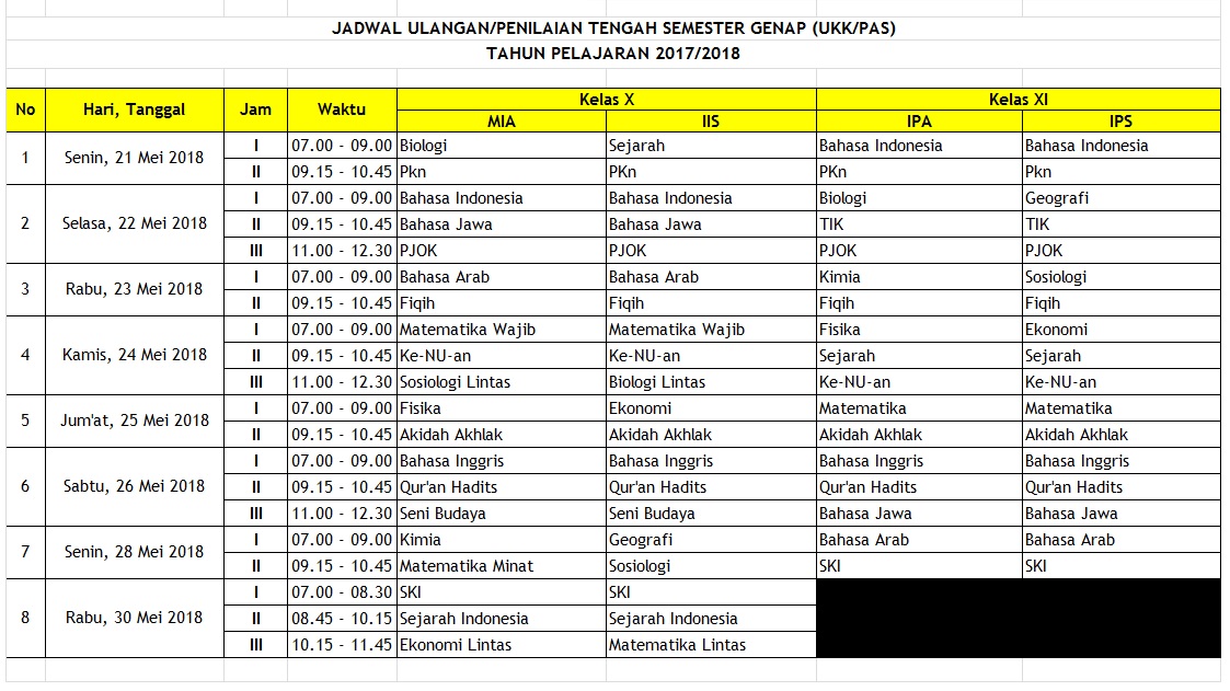 Kisi Kisi Ulangan Kenaikan Kelas Semester Genap 2017 2018