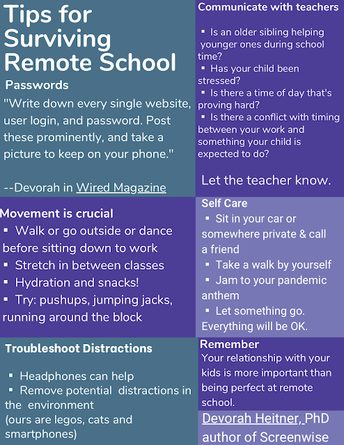 Tips for Surviving Remote School by Devorah Heitner