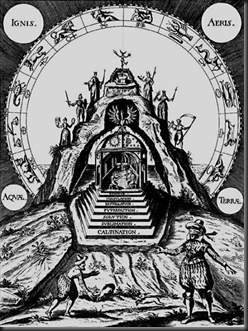 Corpus Hermeticum