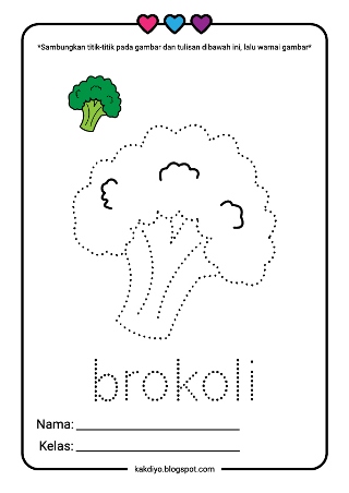 Gambar Putus Putus Sayuran Brokoli