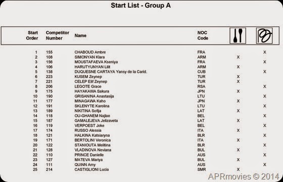 C1_Start_List-page-012