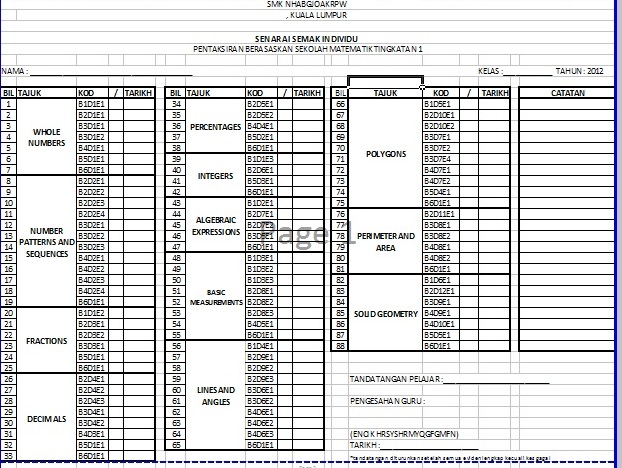 ROSMAH: BAND 6 PBS MATEMATIK TINGKATAN 3