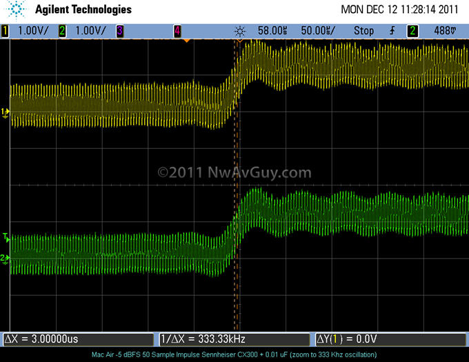 Mac Air -5 dBFS 50 Sample Impulse Sennheiser CX300 0.01 uF (zoom to 333 Khz oscillation) Mac Air -5 dBFS 50 Sample Impulse Sennheiser CX300 0.01 uF (zoom to 333 Khz oscillation)
