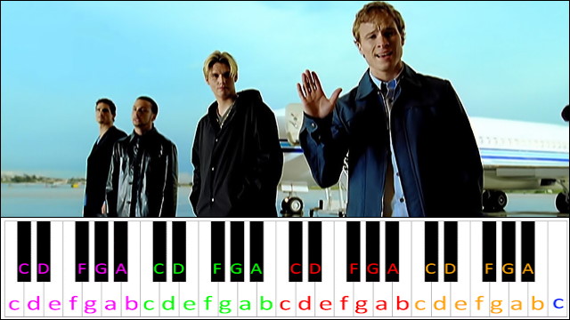 I Want It That Way by Backstreet Boys (Hard Version) Piano / Keyboard Easy Letter Notes for Beginners