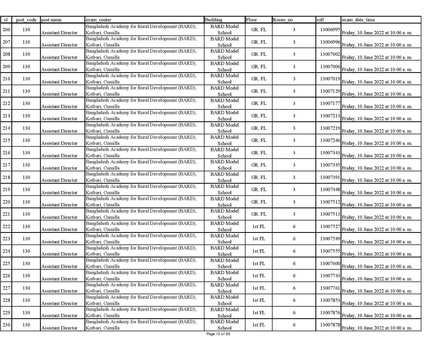 BARD Written Exam Date Published