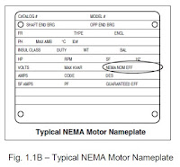 Ac Motor Nameplate Information3