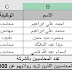 حساب عدد مرات تكرار بيان محدد باستخدام الدالة CountIF