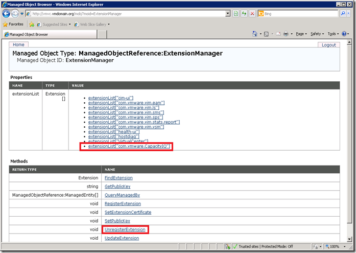 Managed Object Type