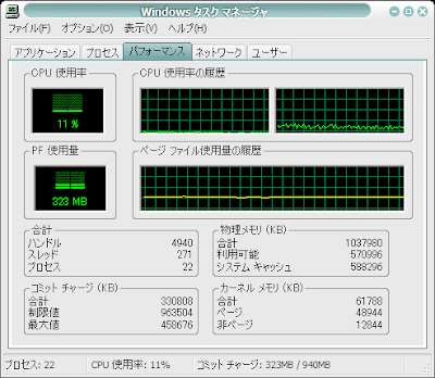 軽いプロセス