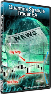 Forex Trading Resources Tools Top 8 News Trading Ea Software - 