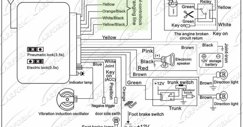 Perodua Kelisa Wiring Diagram - Perodua a