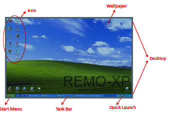 Hasil gambar untuk desktop computer adalah