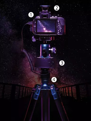 best camera