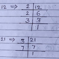 Telangana SCERT Class 10, Exercise 1.2 Question number 2 with all bits.