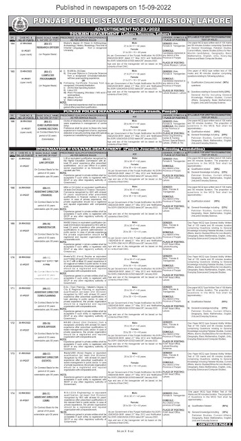 Jobs in Pakistan