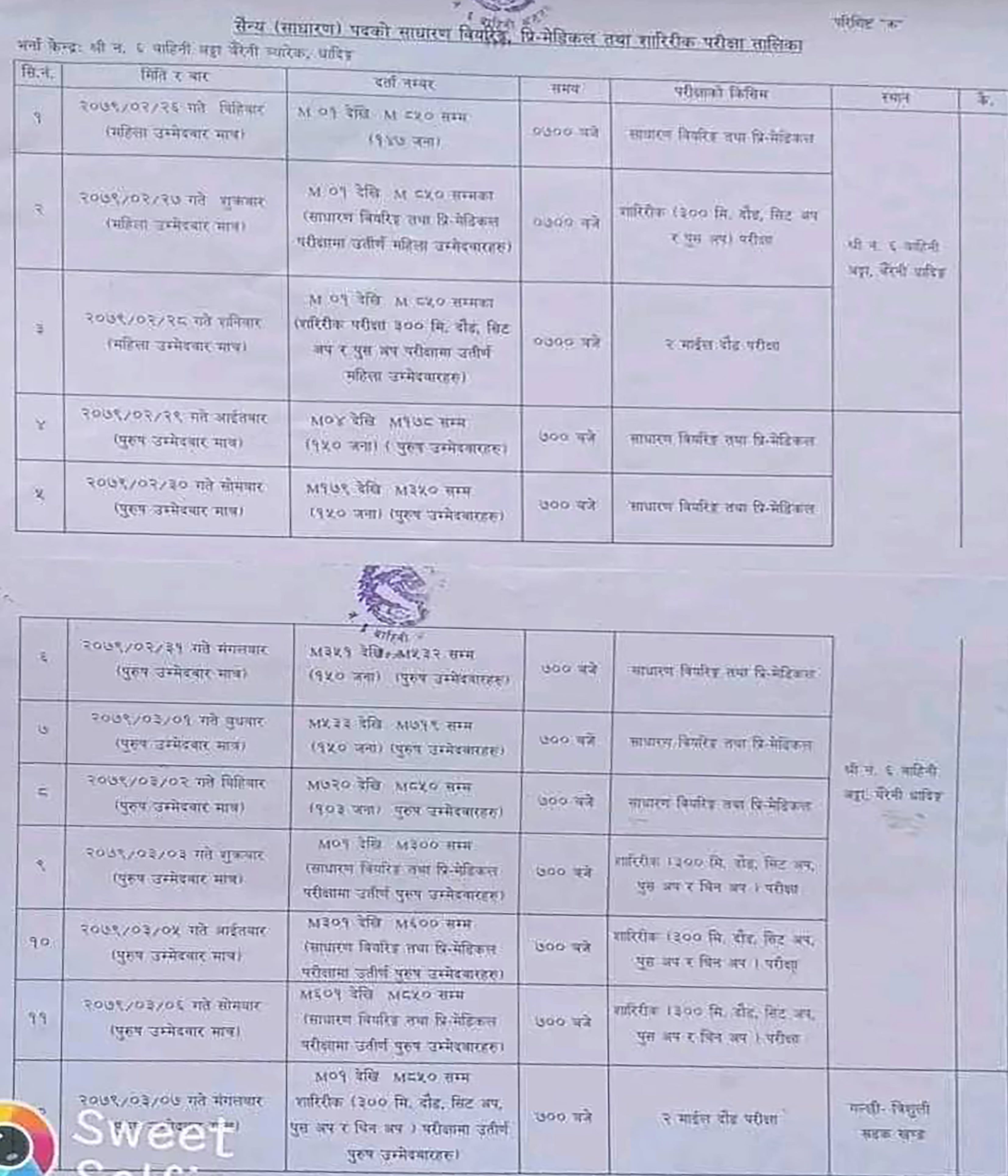 Nepal Army Physical Exam Routine Dhading