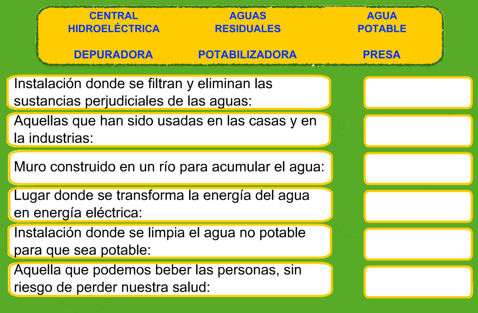 http://www.primerodecarlos.com/TERCERO_PRIMARIA/enero/Unidad_6/actividades/cono/el_agua.swf