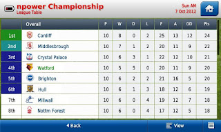 Football Manager Handheld 2013 Android