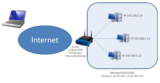 connexion bureau a distance windows 10,bureau a distance chrome,remote connection windows 10,microsoft remote desktop windows 10,remote desktop connection,teamviewer