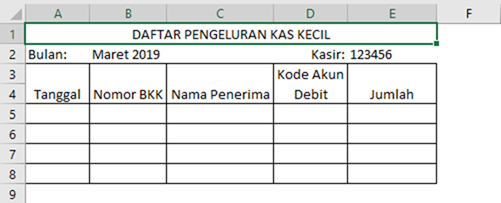 daftar pengeluaran kas kecil