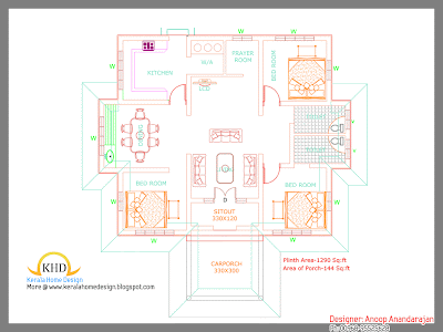 Single Floor House Plan