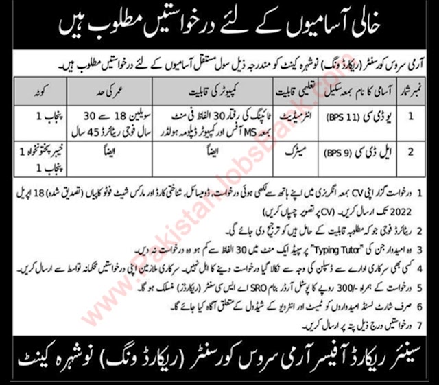 LDC UDC Clerks Jobs in Pakistan Army 2022