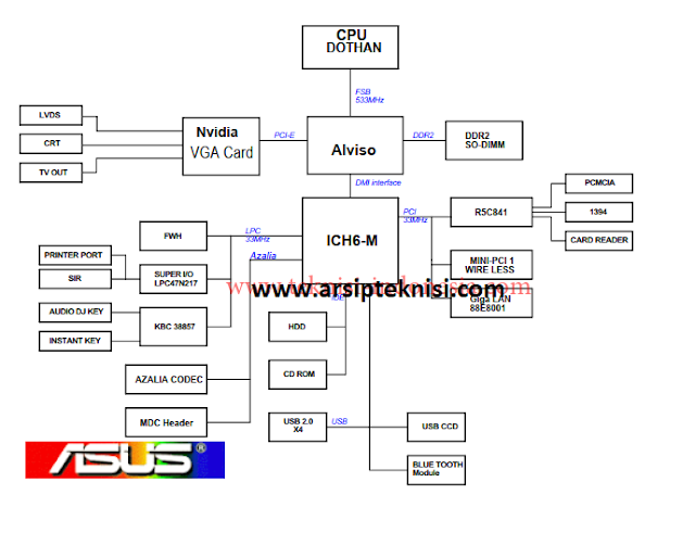 Schematic Asus X505ZA