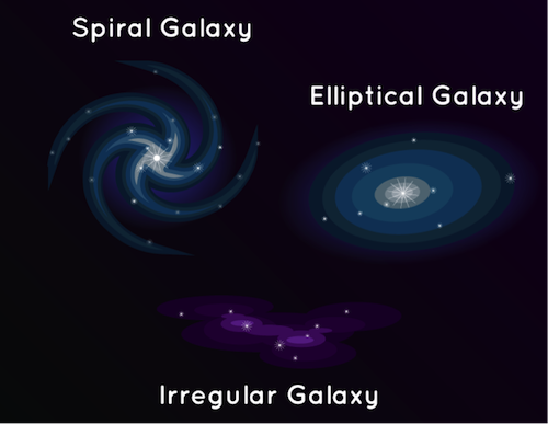 apa-itu-galaksi-informasi-astronomi