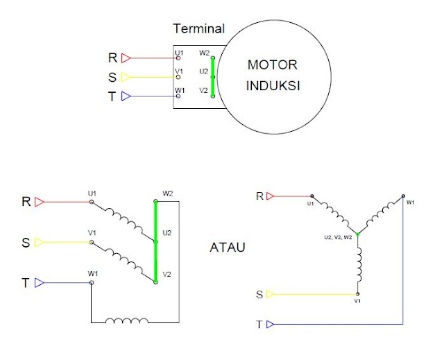 Konfigurasi wiring star motor induksi