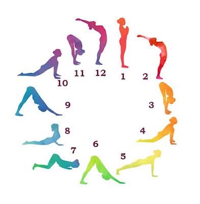 Surya namaskar 12 poses