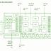 2002 Ford Excursion Fuse Panel Diagram