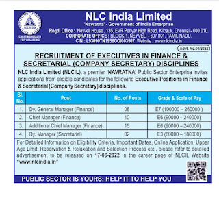 NLC Recruitment 2022 35 Manager Posts