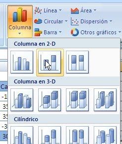 graficos cascada - waterfall chart