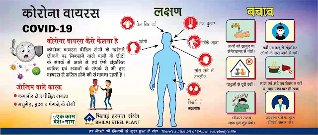 Corona Virus Status and alert Bhilai